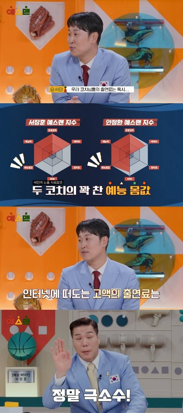 JTBC ‘예스맨’ 캡처