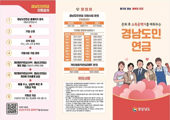 경남도민연금 가입 절차 안내 포스터 [경남도 제공. 재판매 및 DB 금지]