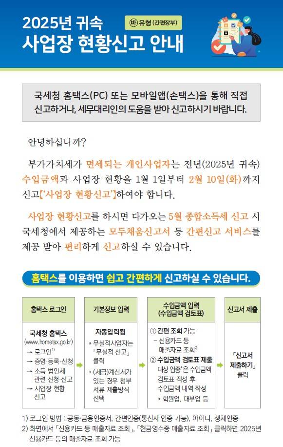 2025년 부가가치세 면세사업자 사업장 현황신고 모바일 안내문(자료제공=국세청)