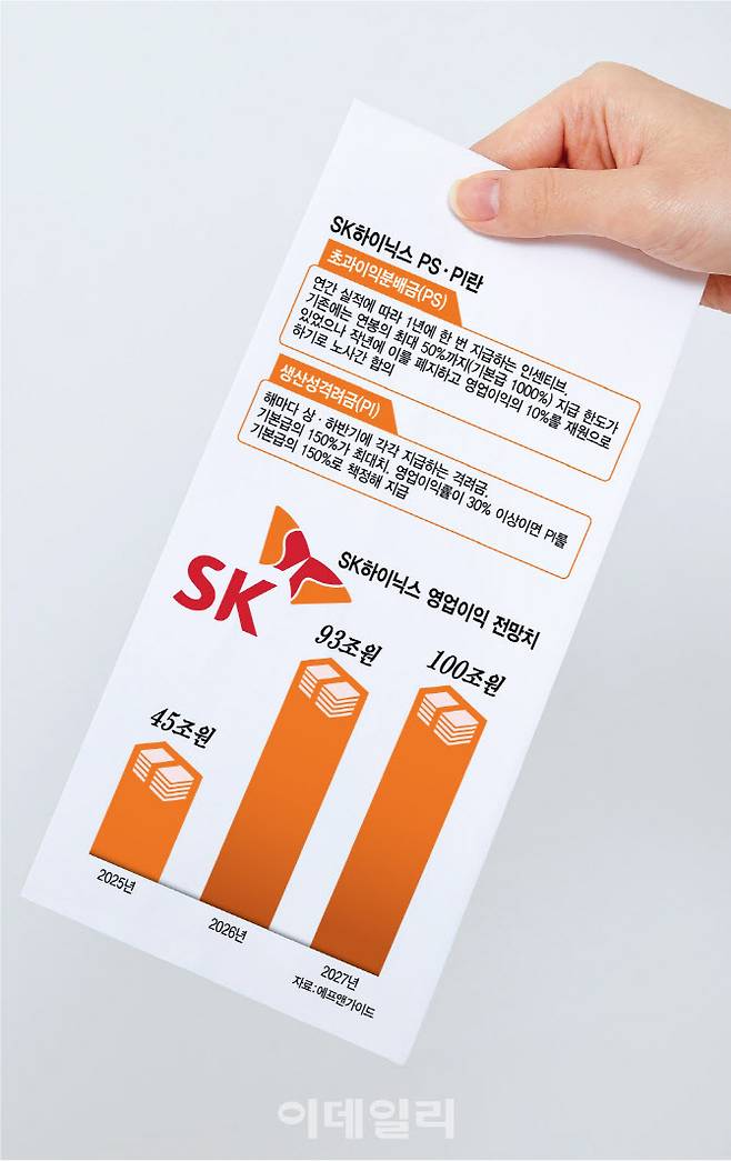 [이데일리 김정훈 기자]