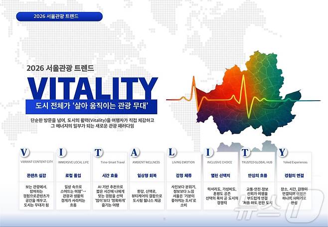 2026 서울관광트렌드 VITALITY(서울관광재단 제공)