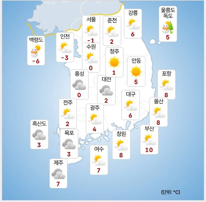 ⓒ기상청: 오늘(19일) 오후 날씨