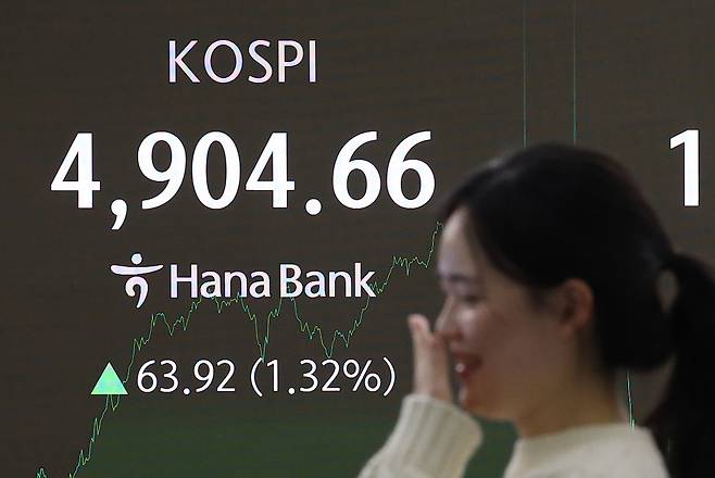 A screen in Hana Bank's trading room in central Seoul shows the Kospi ending at 4,904.66 points on Jan. 19, up 63.92 points, or 1.32 percent, from the previous session. [YONHAP]