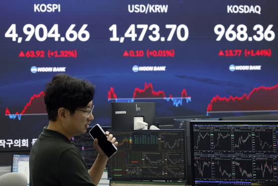 A screen at Woori Bank's trading room in central Seoul shows the Kospi and Kosdaq indexes and the dollar-won exchange rate on Jan. 19. [NEWS1]