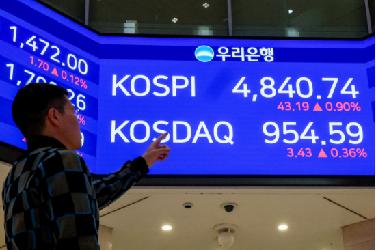 16일 서울 중구 우리은행 본점 로비 금융전광판에 코스피가 표시돼 있다. (사진=연합뉴스)