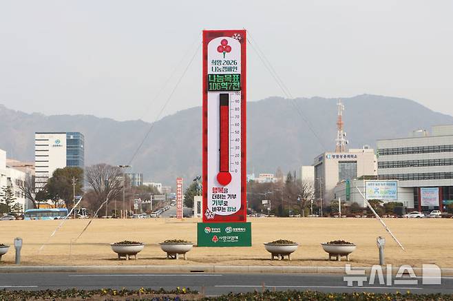 [창원=뉴시스]경남 창원시청 앞 광장에 설치된 '사랑의 온도탑'이 19일 현재까지 전체 목표액 106억7000만 원 중 약 91억9000만원이 모금돼 86.2도를 가리키고 있다. 전국 17개 시·도 중 서울, 부산, 대전, 경북 등 일부 지역은 이미 목표를 달성했으나 경남은 14위로 하위권을 기록하고 있다.(사진=경남공동모금회 제공) 2026.01.19. photo@newsis.com