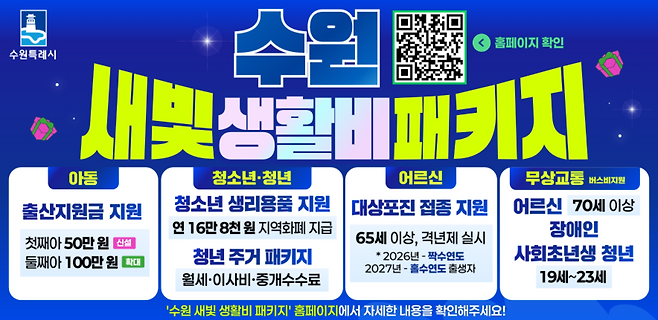 ▲&nbsp;2026년부터 시작된 '수원시 새빛 생활비 패키지' 홍보물. / 사진제공=수원특례시