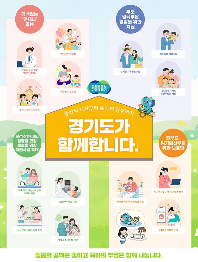 경기도가 시행하는 육아·아동 정책 <경기도 제공>