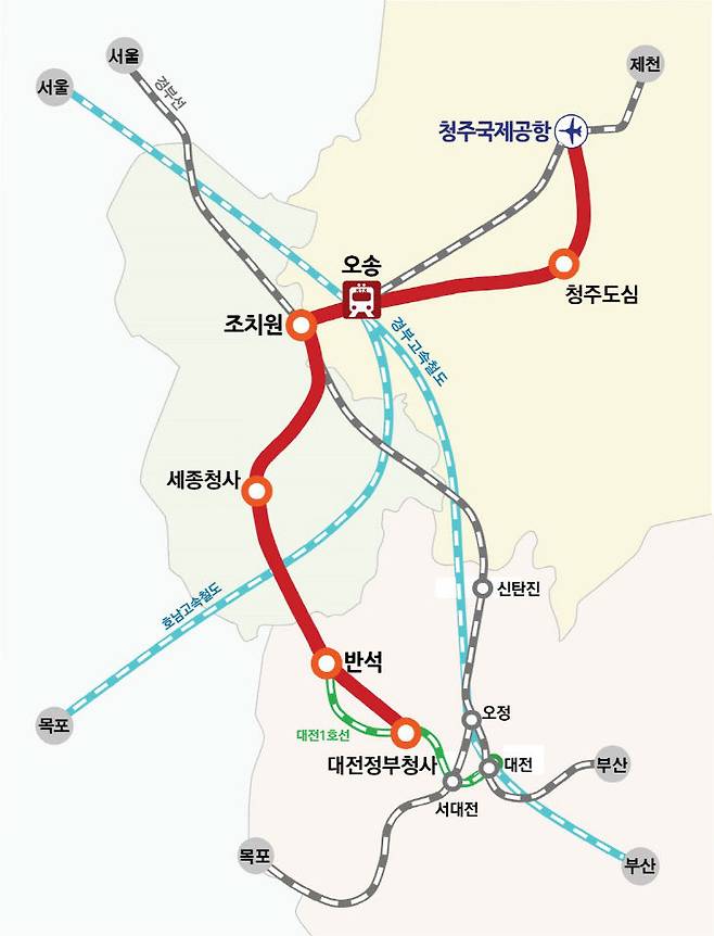 충청권 광역급행철도(CTX)