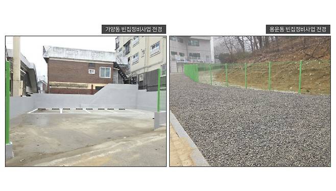 가양동, 용운동 빈집정비사업 전경. (사진= 대전 동구)