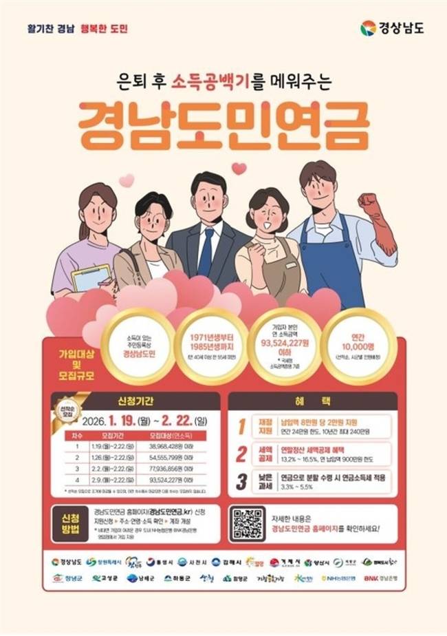 경남도민연금 가입 신청 요건과 일정. /경남도
