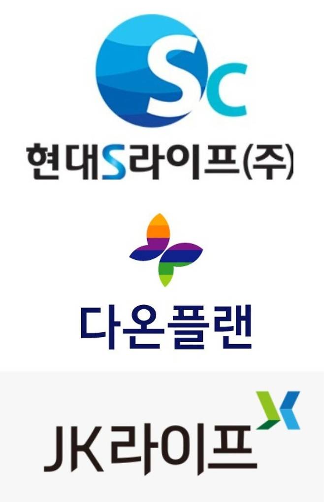 선수금 기준 10위 이하 기업들 중 41%가 부실 경고등이 켜진 것으로 나타났다. 사진은 현대에스라이프, 다온플랜, 제이케이 CI. / 사진=각 사 제공