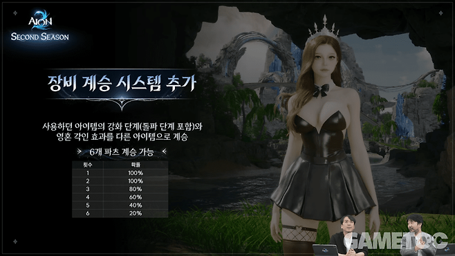 장비 계승 시스템 추가 (사진=아이온2 유튜브)