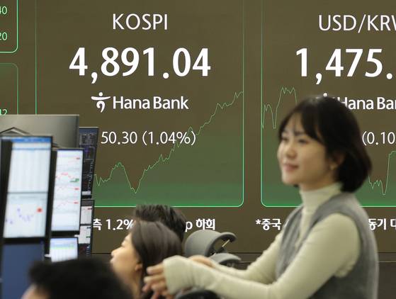 19일 서울 중구 하나은행 딜링룸 전광판에 코스피가 표시돼있다. 〈사진=연합뉴스〉