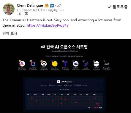 (사진=클렘 들랑 허깅페이스 CEO SNS)