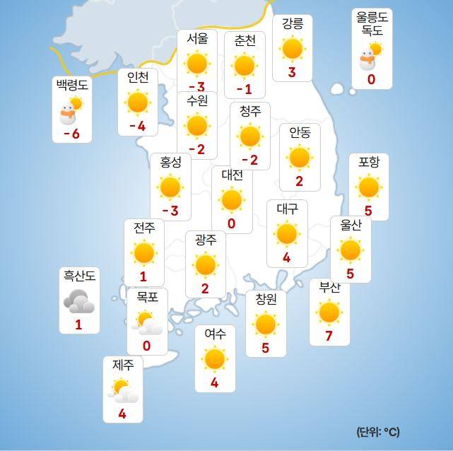 ⓒ기상청 오늘(20일) 오후 날씨