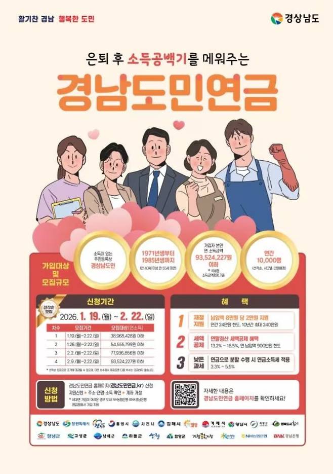 경남도민연금 ©경상남도