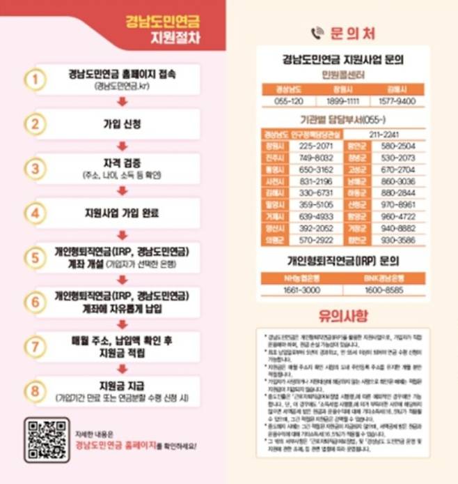 경남도민연금 신청 홈페이지