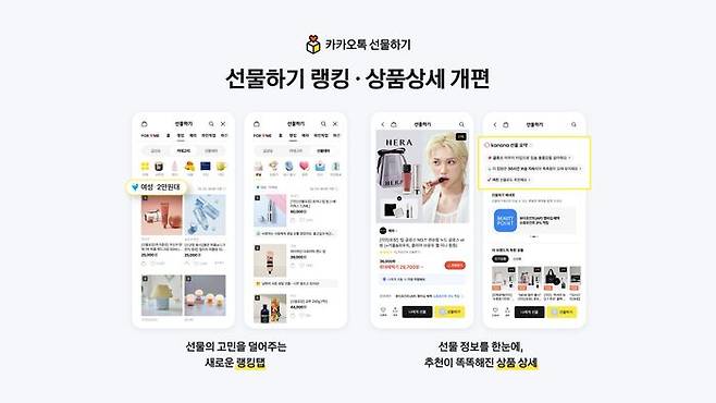 카카오가 카카오톡 선물하기의 랭킹탭과 상품 상세 화면을 전면 개편했다.ⓒ카카오