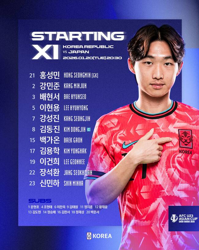 사진=KFA