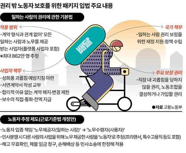 그래픽=강준구 기자