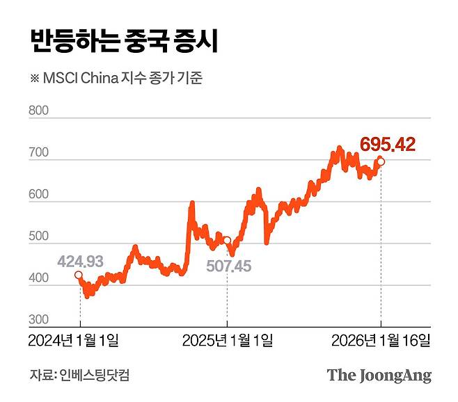 정근영 디자이너