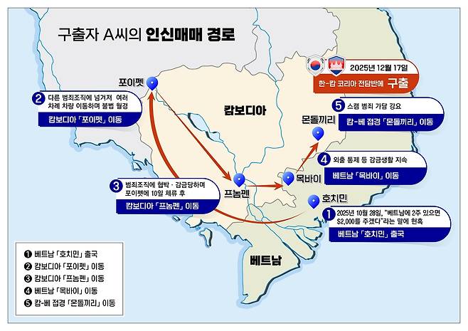 캄보디아 스캠 조직에 납치됐다 풀려난 20대 청년의 이동 경로. 국가정보원 제공