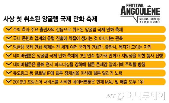 사상 첫 취소된 앙굴렘 국제 만화 축제/그래픽=김지영