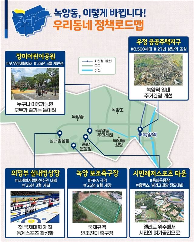 의정부시 녹양동 정책로드맵. 의정부시 제공