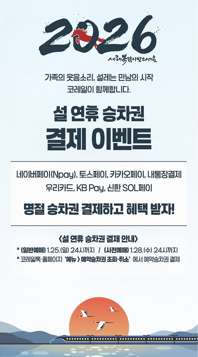 코레일 설 승차권 결제 프로모션 이미지.(한국철도공사 제공)뉴스1ⓒ news1