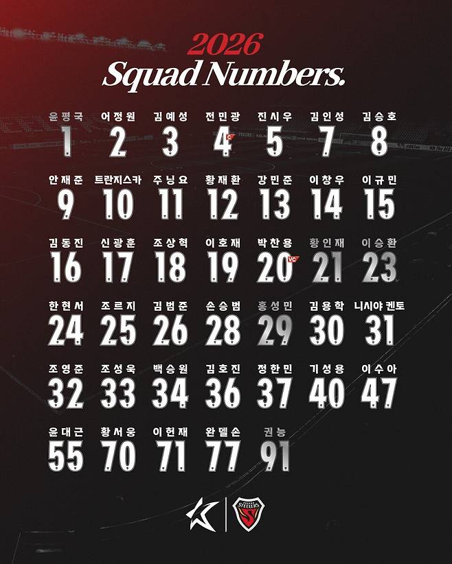 2026시즌 포항스틸러스 배번. /사진=포항스틸러스