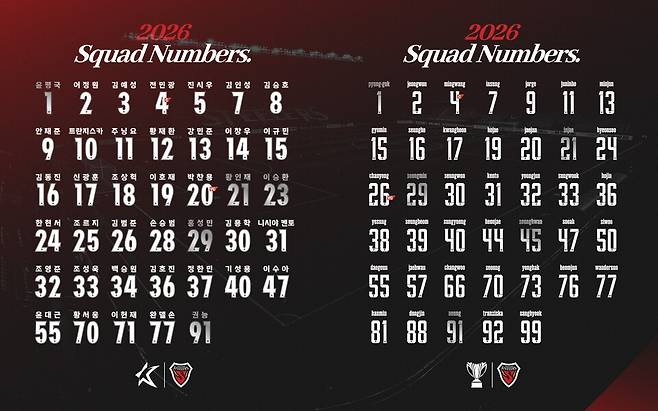 2026시즌 포항스틸러스 배번. /사진=포항스틸러스