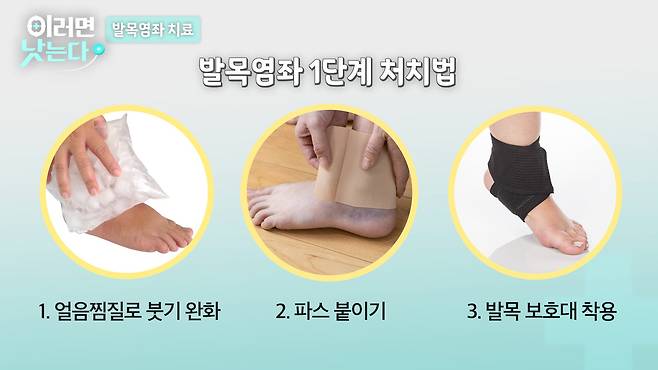 /조선일보 의학·건강 유튜브 '이러면 낫는다'