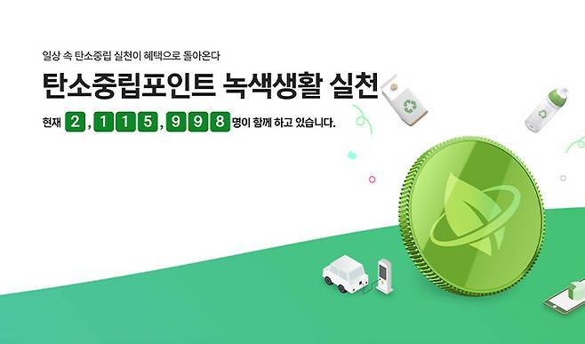 사이트에 방문하자마자 수치를 숫자로 확인할 수 있었다. 기사를 작성한 시간을 기준으로,&nbsp;무려 211만 5998명에 이른다. (출처 = 탄소중립포인트 녹색생활 실천 누리집)