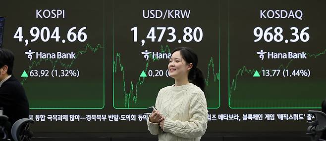 On Jan. 19, as the Kospi broke above the 4,900 mark for the first time in intraday trading, a screen at the dealing room of Hana Bank’s headquarters in Jung District, central Seoul, displays closing market figures. [NEWS1]