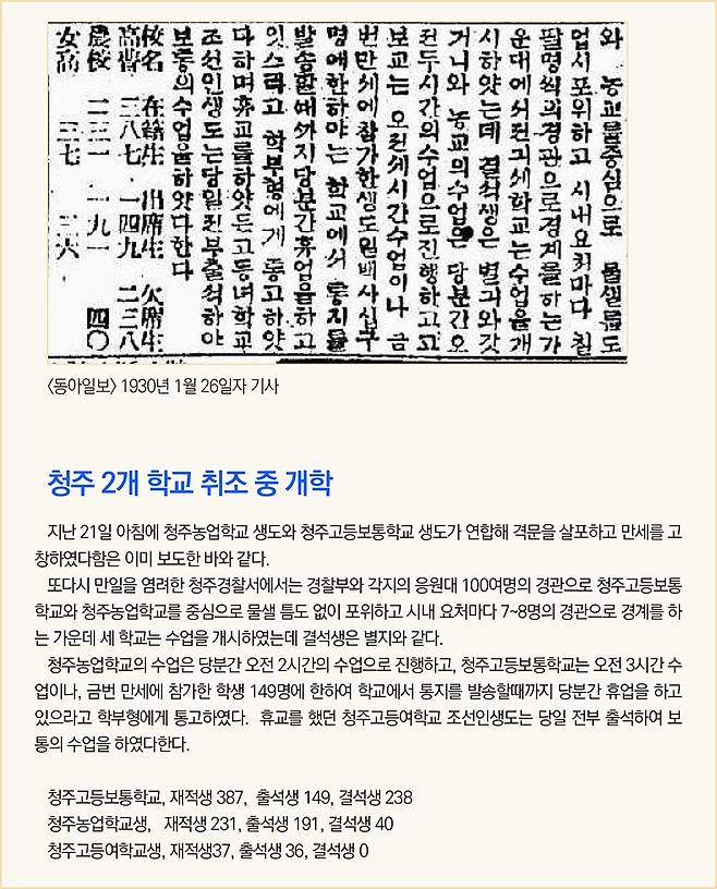 ⓒ 동아일보