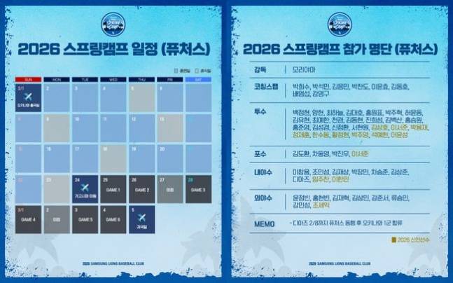 삼성 라이온즈 제공