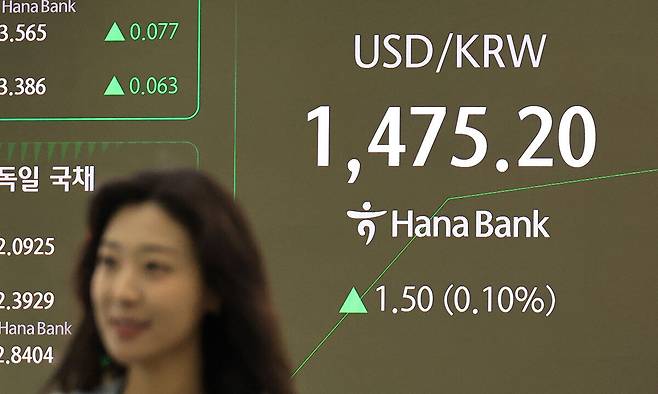 20일 서울 중구 하나은행 본점에서 직원이 증시 및 환율 전광판 앞을 지나고 있다. 연합뉴스