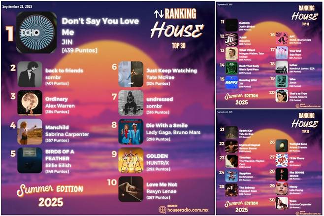 방탄소년단 진, 멕시코 라디오 '2025 K-POP 아티스트' 선정..2년 연속 영예