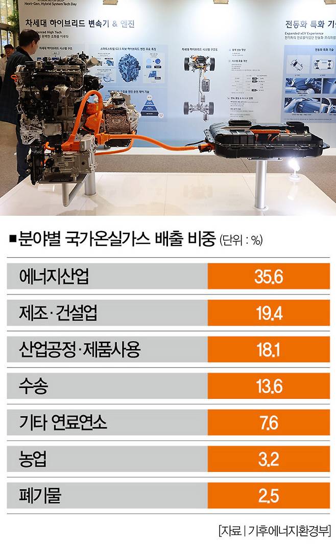[사진｜뉴시스]