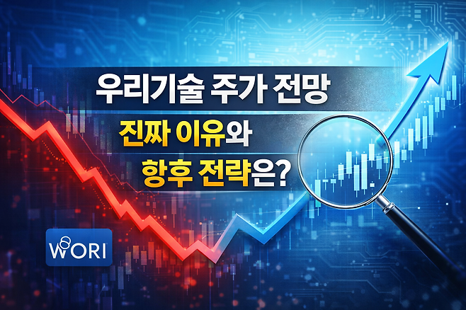 우리기술 주가 전망 진짜 이유와 향후 전략은