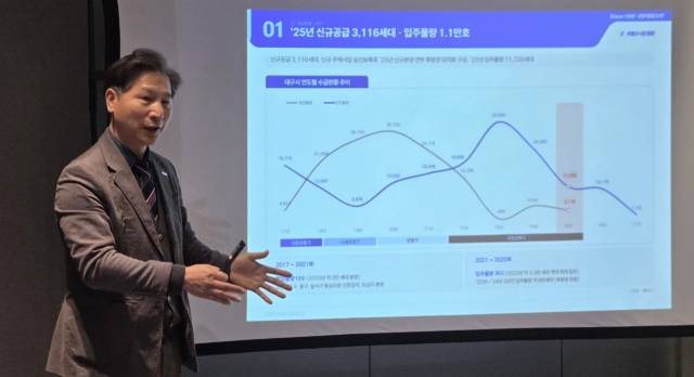 22일 오전 11시 만촌동 펜타힐즈w 모델하우스에서 대영레데코·빌사부의