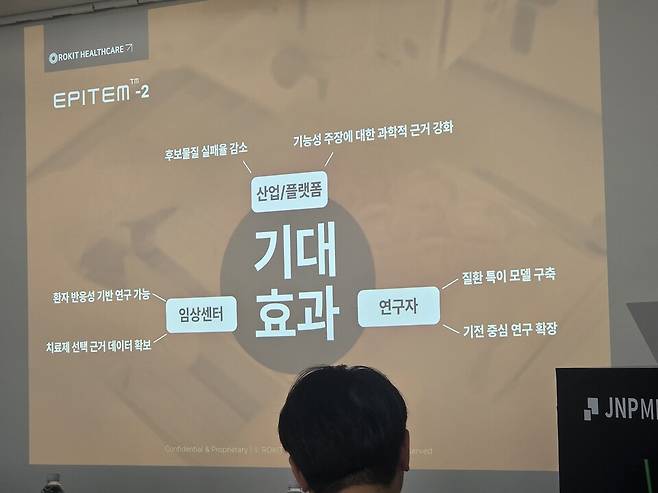 인공피부 오가노이드 기대효과