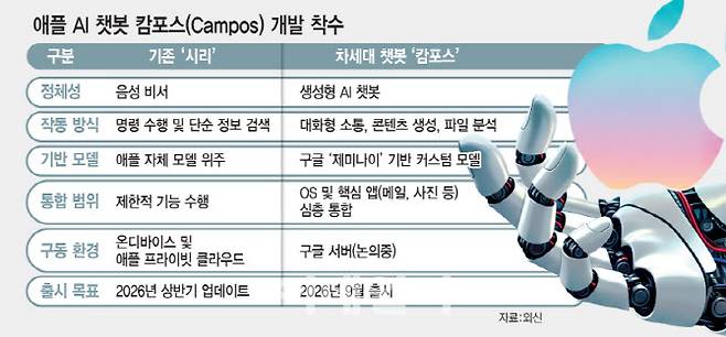 [이데일리 김일환 기자]