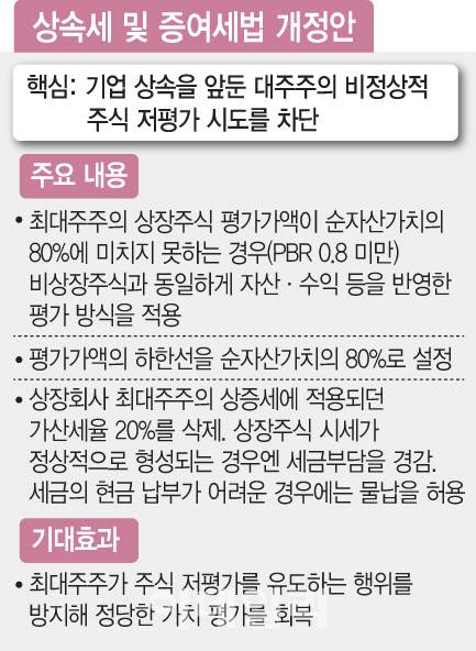 [이데일리 문승용 기자]