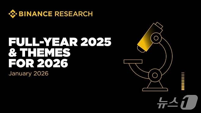 (바이낸스 제공.)