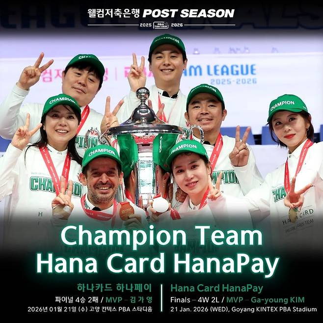 사진 | 프로당구협회