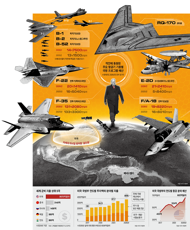 /그래픽=양진경