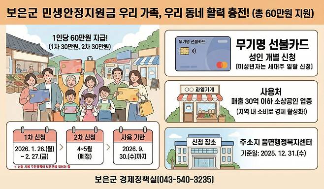 보은군제공