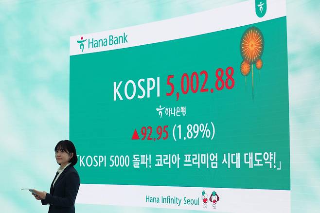 코스피가 장중 5019.54까지 오른 22일 서울 중구 하나은행 딜링룸 전광판에 코스피 5000돌파를 축하하는 화면이 나오고 있다. 코스피는 전 거래일(4909.93)보다 42.60포인트(0.87%) 오른 4952.53에, 코스닥 지수는 전 거래일(951.29)보다 19.06포인트(2.00%) 상승한 970.35에 거래를 마쳤다. 2026.01.22 [서울=뉴시스]